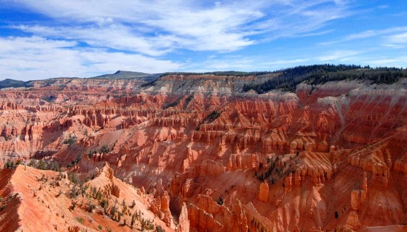 A panoramic view of layered red rock formations under a blue sky.